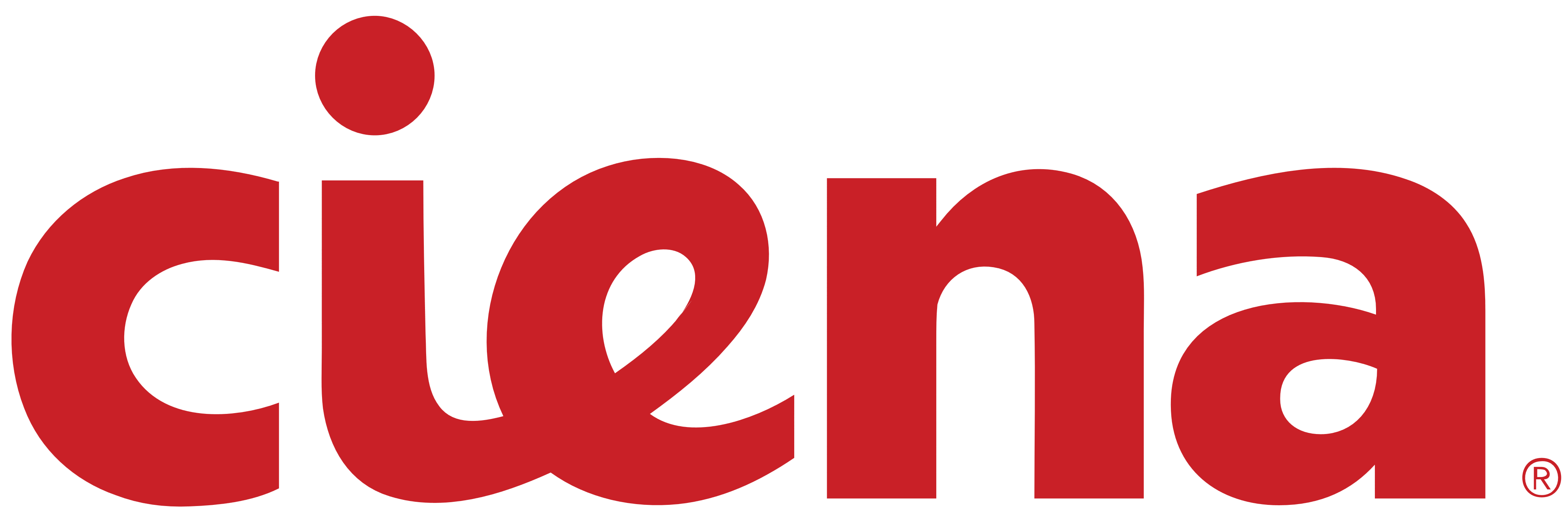 ciena